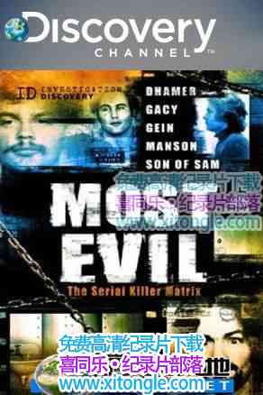 ¼Ƭﷸ22 Most Evil-