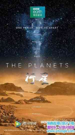 BBC¼Ƭ The Planets 2019һ3 ӢӢ 1080P/MKV/1.72G ̽¼Ƭظٶ