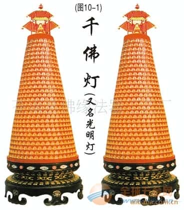 历史神秘事件《千古佛灯》-自媒体解说词下载