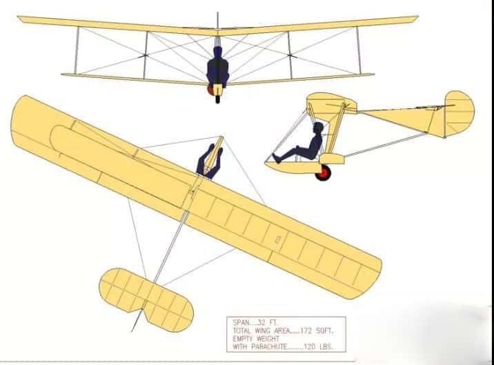 解说世界之最《最早的滑翔机》-科普解密自媒体原创解说词下载