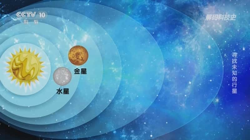 科技科普纪录片《探秘宇宙——寻找未知的行星》720P/1080I央视高清国语中字网盘下载