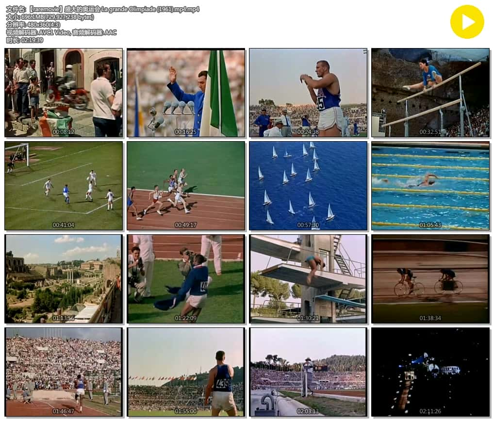 纪录运动电影《盛大的奥运会(1961)/ La grande Olimpiade/The Grand Olympics》-电影资源1080P/720P/360P高清标清网盘BT迅雷下载