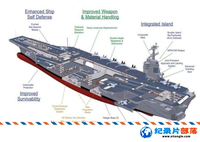 еս¼ƬĸĻ Inside Super Carrier Ӣ-Ѹ