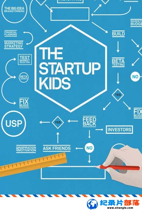 ʷ¼Ƭҵĺ The Startup Kids 2013Ӣ-Ѹ