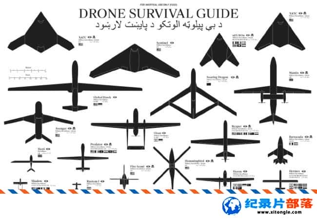 еս¼Ƭʿ:˻ Air Warriors: Drone Ӣ 720P ÷ɻ¼Ƭ-Ѹ
