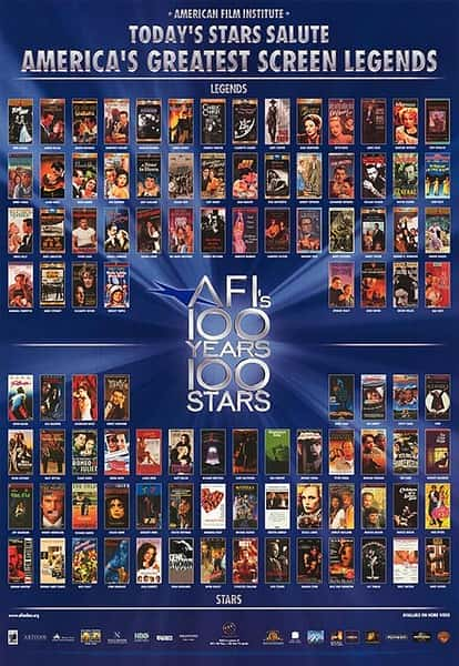 [其他] 好莱坞百年百个明星 / AFI's 100 Years... 100 Stars: America's Greatest Screen Legends-纪录片资源1080P/720P/360P高清标清网盘迅雷下载