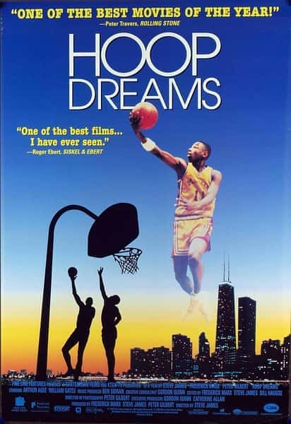 [其他] 篮球梦 / Hoop Dreams-纪录片资源1080P/720P/360P高清标清网盘迅雷下载