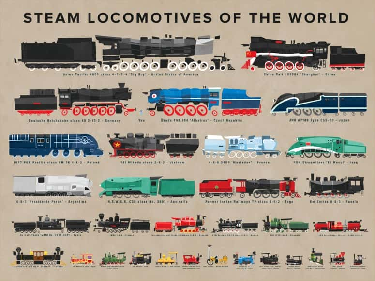 [NHK]  / Steam Locomotives Around The World-Ѹ