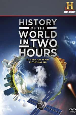 Ƽ¼ƬСʱʷ(2011)History of the World in Two Hours-Ѹ