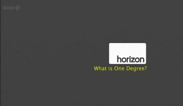 ¼Ƭһʲô/What is One Degree-Ļ