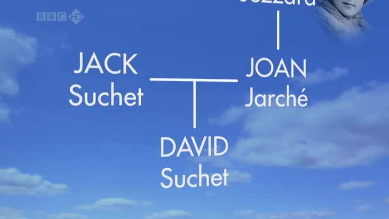 ¼ƬΪ˭ Who Do You Think You Are: David SuchetĻ/Ļ