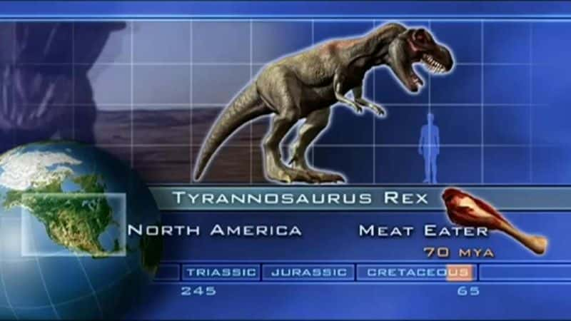 ¼Ƭͳʱ٪޼͹԰ When Dinosaurs Ruled: The Real Jurassic ParkĻ/Ļ