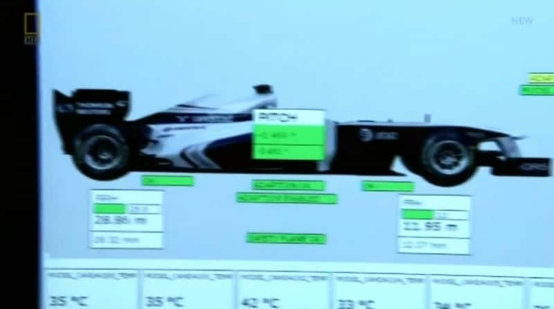 纪录片《威廉姆斯F1 Williams F1》[无字][BT][720P]资源下载