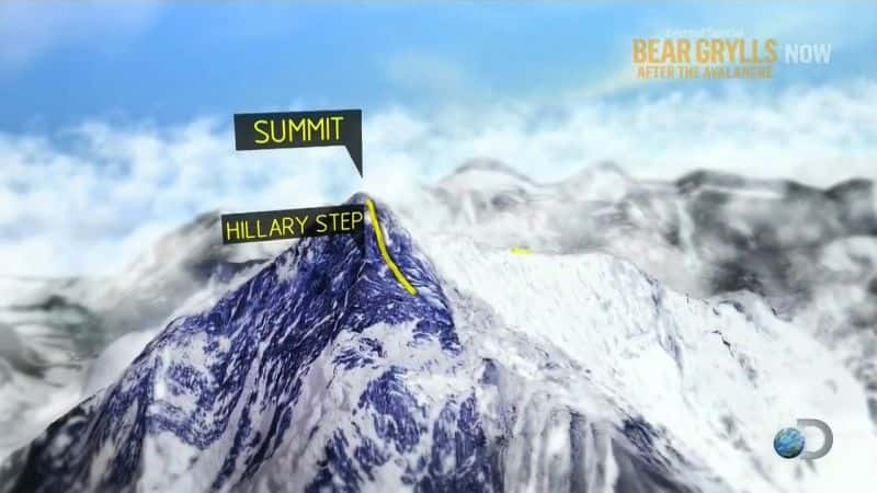 ¼Ƭ˹ѩ Bear Grylls: Everest After The AvalancheĻ/Ļ