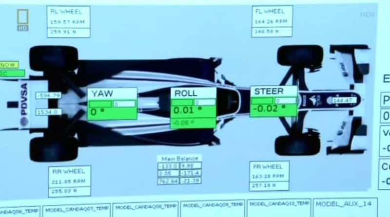 纪录片《威廉姆斯F1 Williams F1》[无字][BT][720P]资源下载