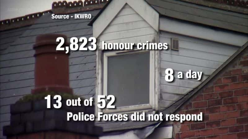 ¼ƬӢ Britain's Crimes of Honour1080P-Ļ/Ļ