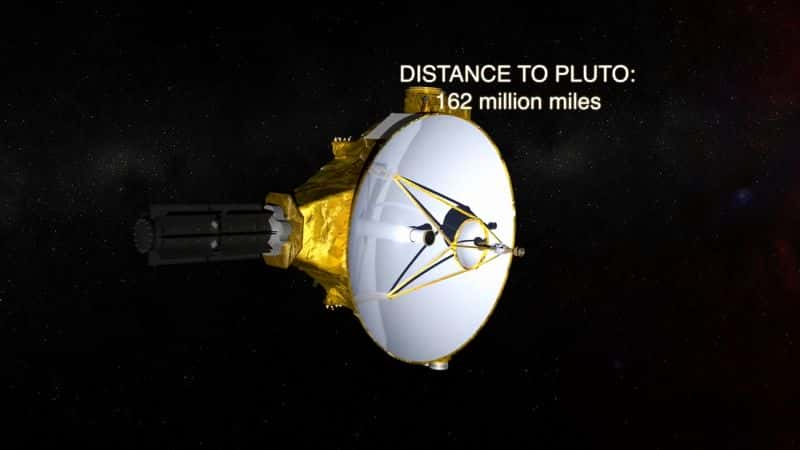 ¼ƬĿĵأ֮ڤ Destination: Pluto Beyond the Flyby1080P-Ļ/Ļ