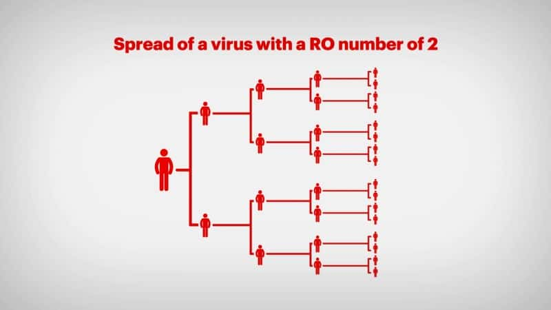 ¼Ƭͻƣ״ Breakthrough: The Coronavirus Epidemic1080P-Ļ/Ļ