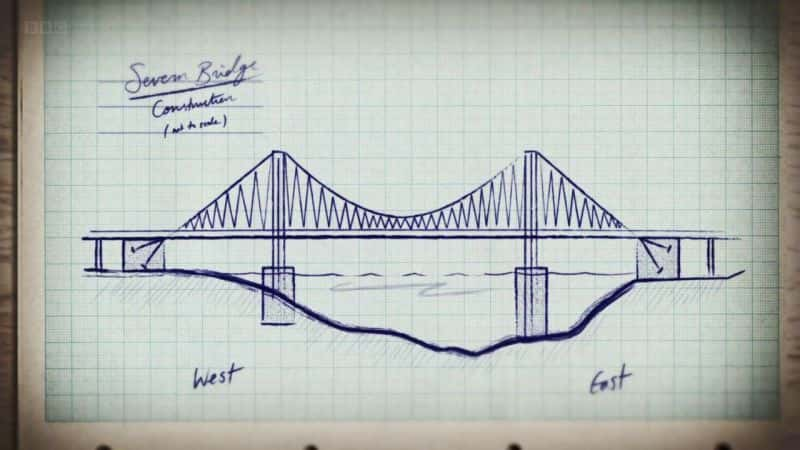 ¼Ƭֺϲࣺν Bridging the Gap: How the Severn Bridge Was Builtȫ1-Ļ/Ļ