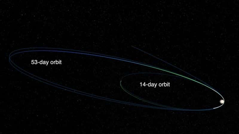 ¼ƬĿĵأľǣϵ 1 Destination: Jupiter: Series 11080P-Ļ/Ļ