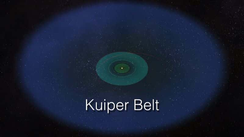 ¼ƬͻƣҰĿ Breakthrough: New Horizons the Kuiper Belt Target1080P-Ļ/Ļ