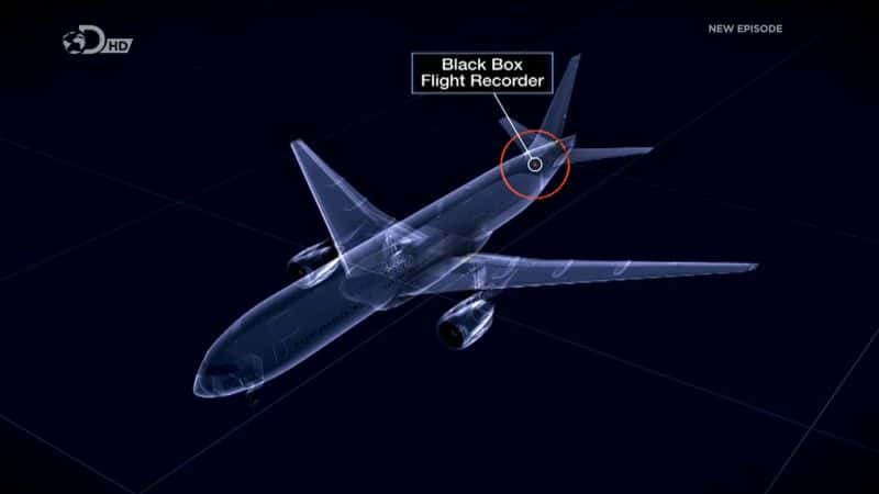 ¼Ƭ370 ࣺȱʧĻ Flight 370: The Missing LinksĻ/Ļ