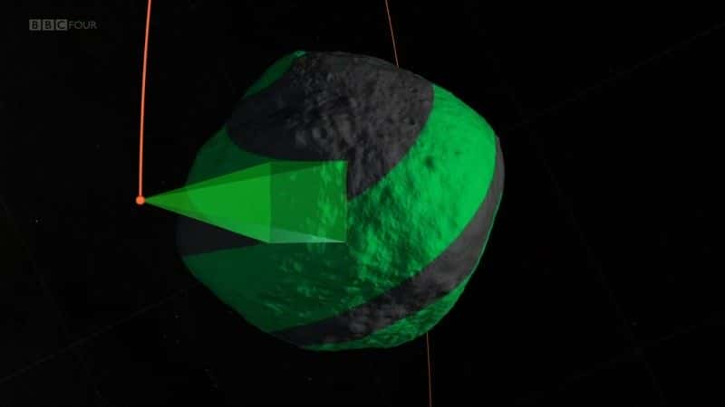 ¼ƬԶС Expedition Asteroid1080P-Ļ/Ļ