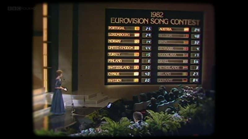 ¼Ƭŷ޸質60 Eurovision at 60Ļ/Ļ