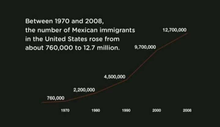 ¼Ƭһ The Other Side of Immigrationȫ1-Ļ/Ļ