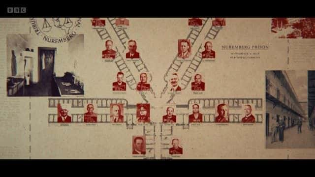 纪录片《纳粹崛起系列 4 Rise of the Nazis Series 4》[无字][BT][1080P]资源下载