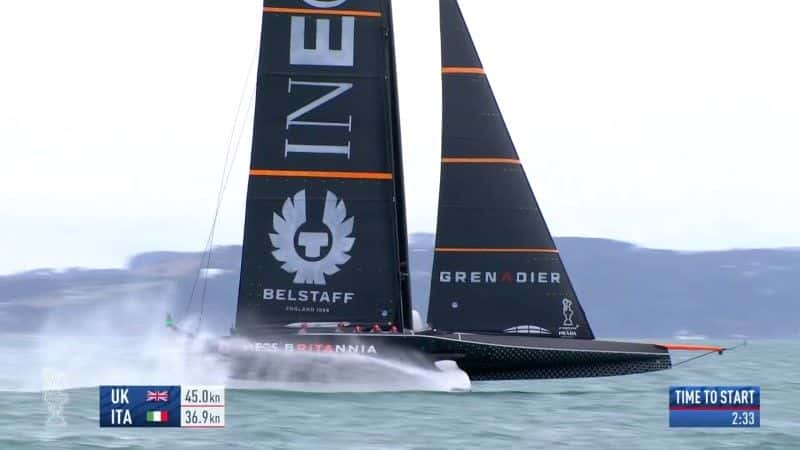 纪录片《2021 年美洲杯帆船赛决赛第 3 场和第 4 场比赛 Sailing America's Cup Final Race 3 and 4 2021》[无字][BT][720P]资源下载