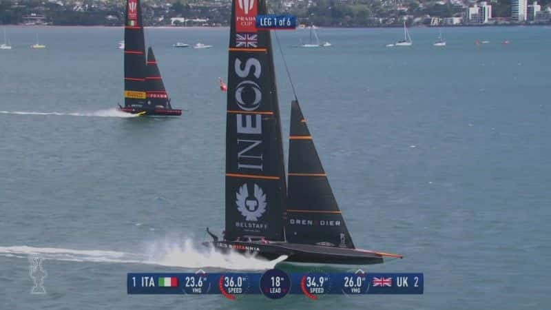 纪录片《2021 年美洲杯帆船赛奥克兰第 2 部分亮点 Sailing America's Cup Highlights Auckland Part 2 2021》[无字] [BT][DVD画质]资源下载