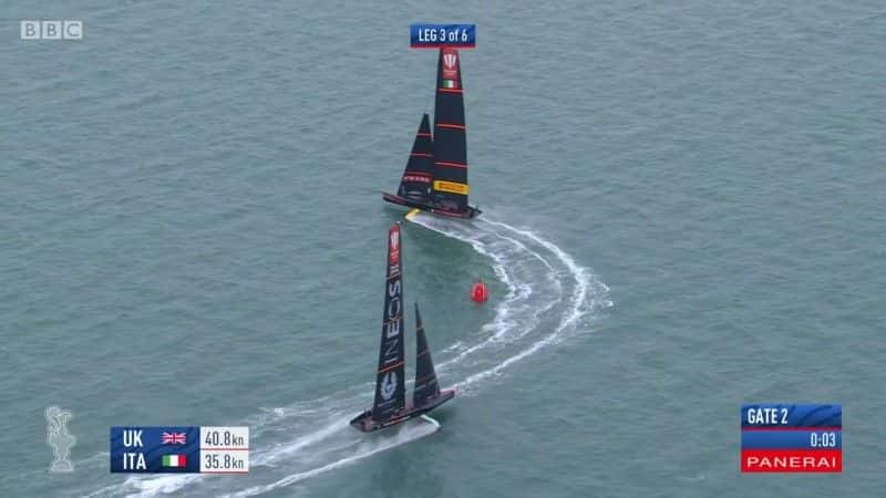 纪录片《2021 年美洲杯帆船赛决赛第 3 场和第 4 场比赛 Sailing America's Cup Final Race 3 and 4 2021》[无字][BT][720P]资源下载