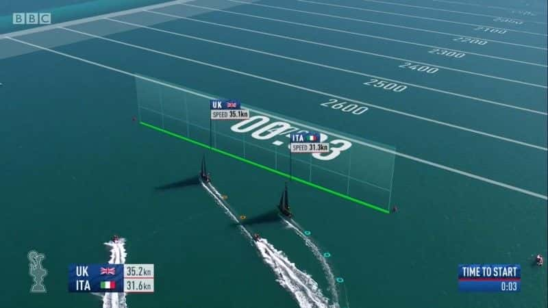 ¼Ƭ2021 ޱ 7 ͵ 8  Sailing: America's Cup Final Race 7 and 8 2021ȫ1-Ļ/Ļ