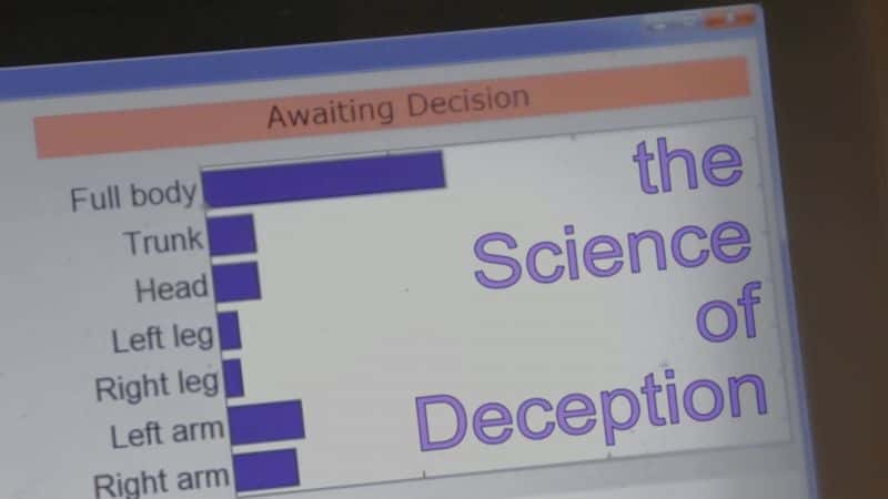 ¼ƬƭĿѧ The Science of Deception1080P-Ļ/Ļ