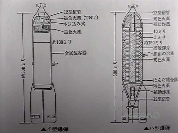 ¼ƬսеĿѧ Science at WarĻ/Ļ