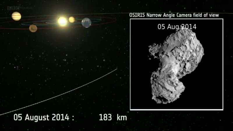 ¼Ƭβ׽ How to Catch a Comet1080P-Ļ/Ļ