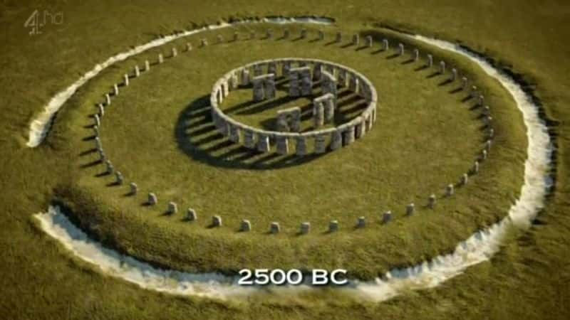 纪录片《巨石阵骨骼的秘密 Secrets of the Stonehenge Skeletons》[无字][BT][DVD][720P]双画质资源下载