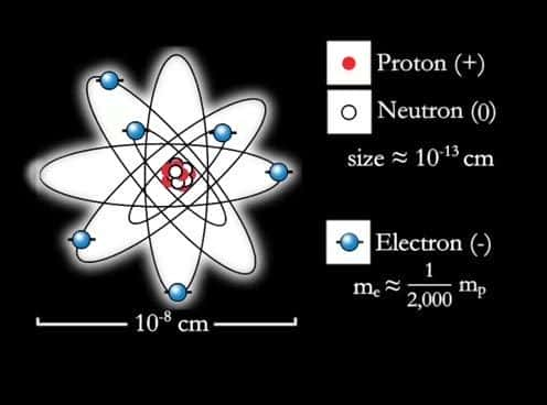 纪录片《了解宇宙 - 天文学导论，第二版 - 系列 1 - 第 2 部分 Understanding the Universe - An Introduction to Astronomy, 2nd Edition - Series 1 - Part 2》[无字] [BT][DVD画质]资源下载