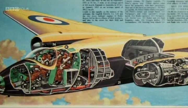 ¼Ƭ䣡Ӣͳʱ Jet! When Britain Ruled the Skiesȫ2-Ļ/Ļ