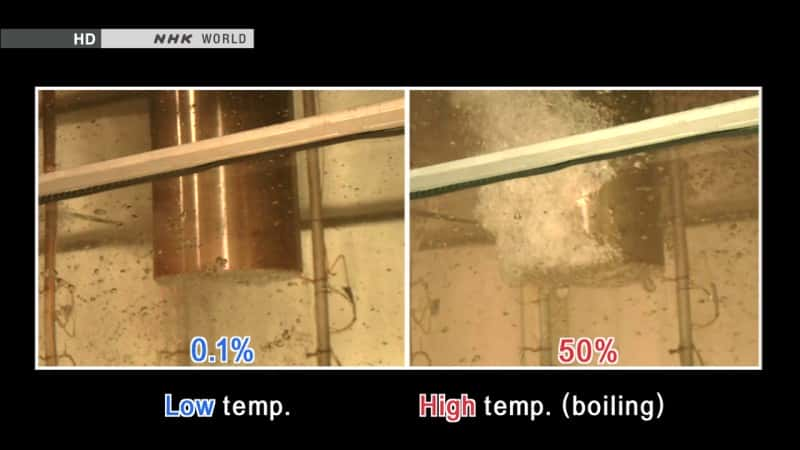 ¼Ƭۻ٣й© Meltdown: Analyzing the Radiation LeaksĻ/Ļ