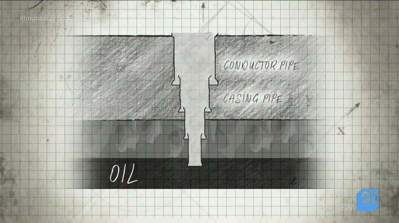 ¼ƬܵḶ́ϵ 04ʯ Impossible Engineering: Series 04: Monster Oil RigĻ/Ļ