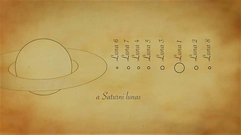 ¼Ƭ֮ǵ̫ϵϵ 2 Mysteries of the Universe Our Solar System: Series 21080P-Ļ/Ļ