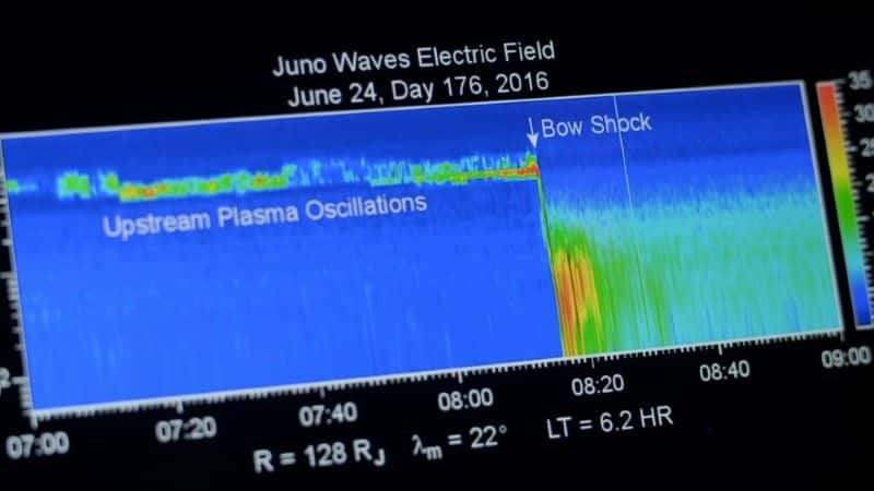 ¼Ƭľǽ Jupiter Revealed1080Pȫ1-Ļ/Ļ