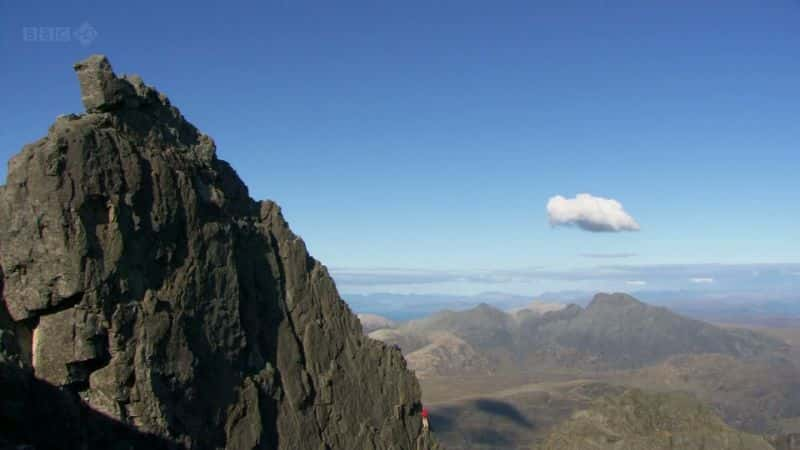 ¼Ƭ - ɽ Munro - Mountain ManĻ/Ļ