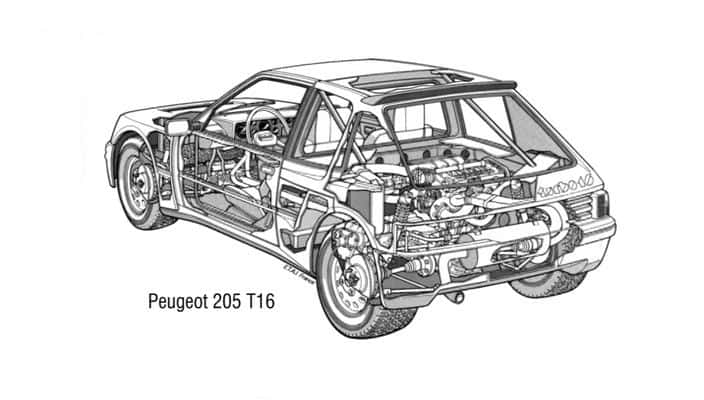 ¼ƬϵķB  -  Madness on Wheels: Group B - Rallyings Craziest YearsĻ/Ļ