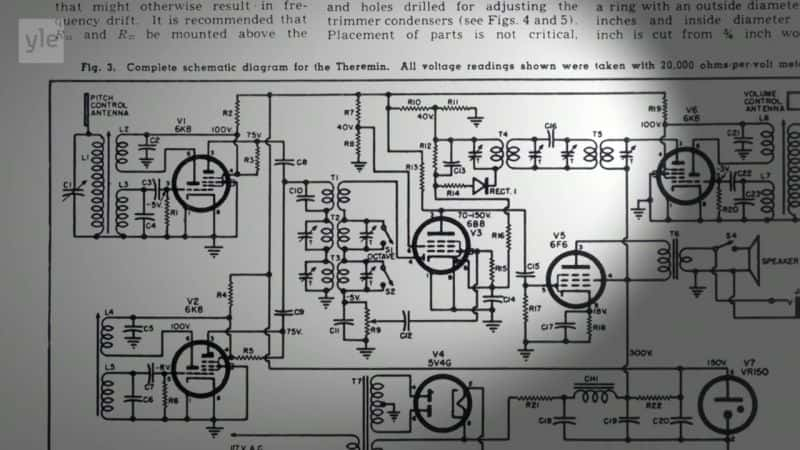 ¼Ƭŵߣģ黯ϳ I Dream of Wires: The Modular SynthesizerĻ/Ļ