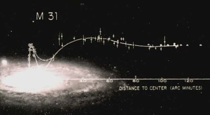 ¼Ƭǵ󲿷ֶʧ Most of Our Universe is MissingĻ/Ļ