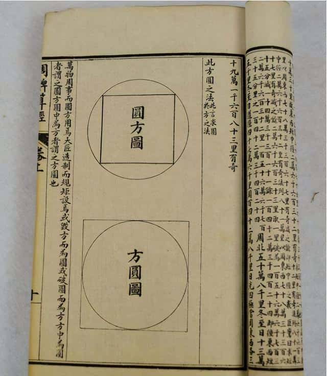 《中国最早的天文历算著作：《周髀算经》》-历史之最自媒体原创解说词下载