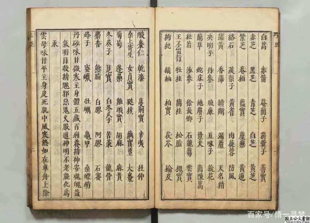 《中国第一部完整的药物学著作：《神农本草经》》-历史之最自媒体原创解说词下载
